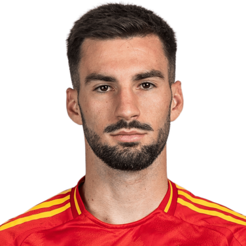 Álex Baena Biography, age, height, wife, salary, stats, FIFA, current club, injury, position, games, nationality, jersey number, net worth, wikipedia